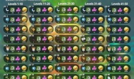 原神须弥版本爆料表最新